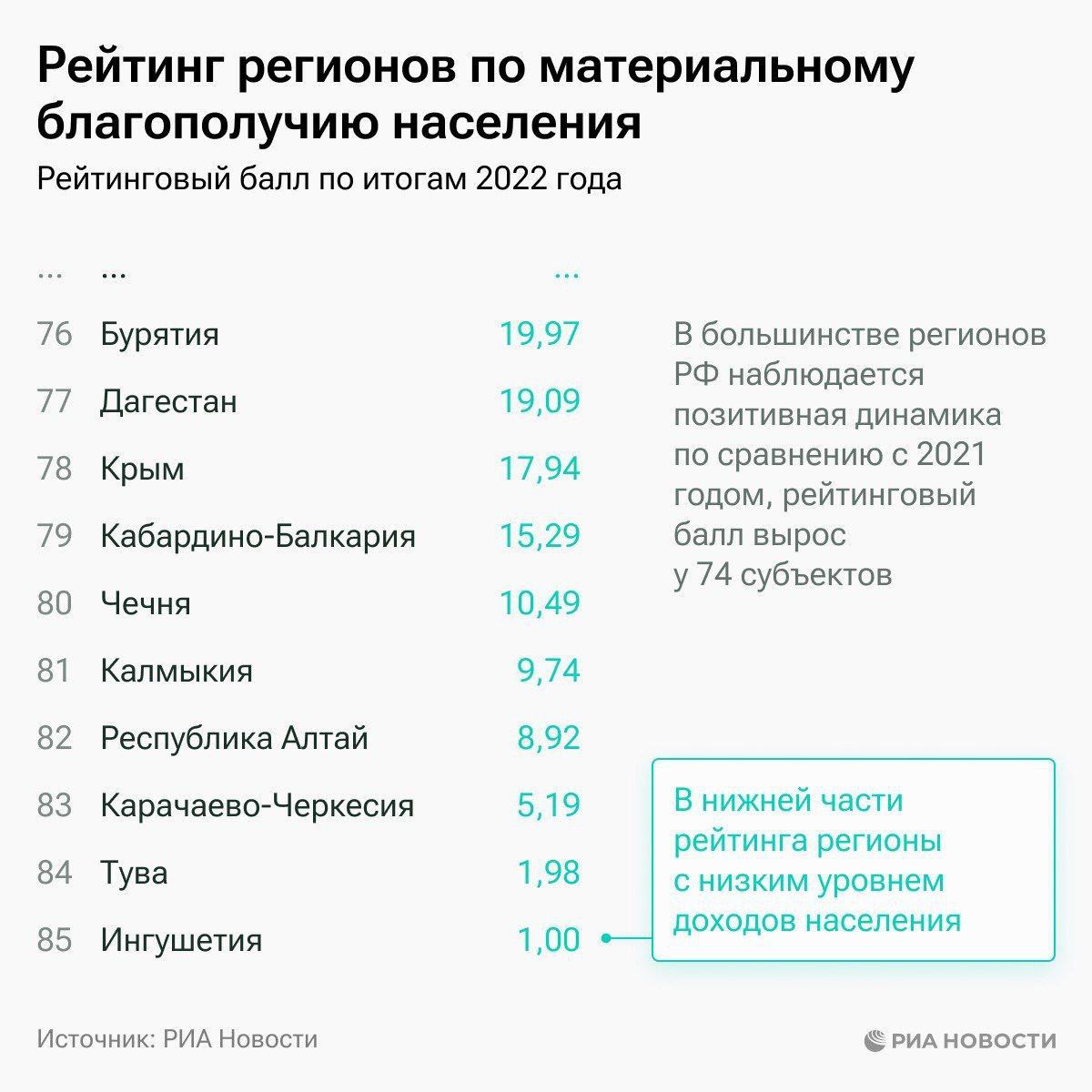 что за рейтинг в фанфиках фото 114