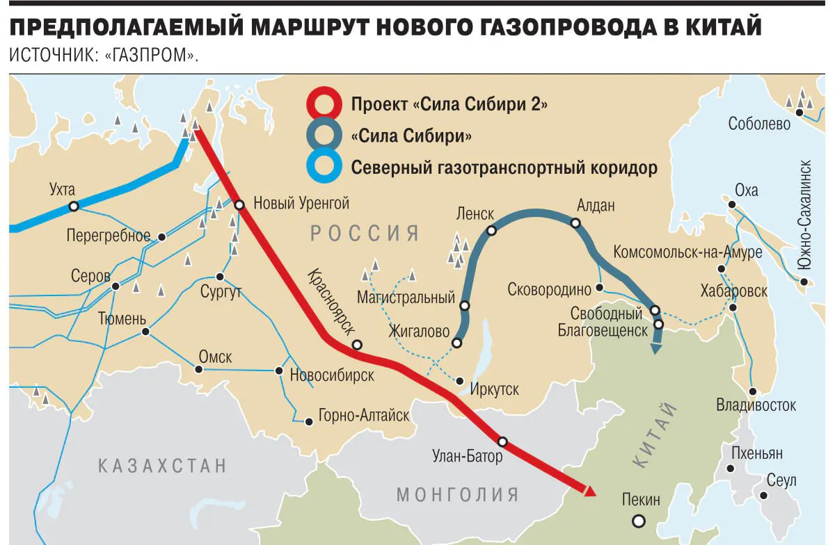 Инфраструктурные проекты дальнего востока