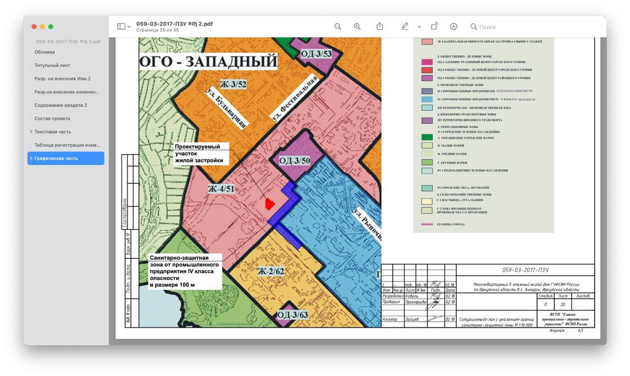 Ситуационный план в проектной документации