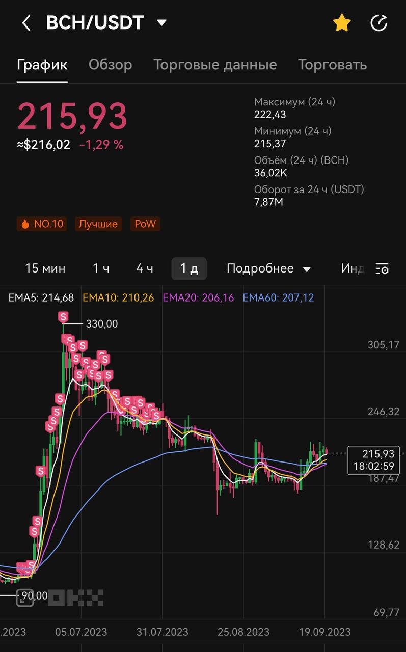 Forex. Tonworld отзывы. Tonworld отзывы. Tonworld отзывы. Tonworld отзывы.