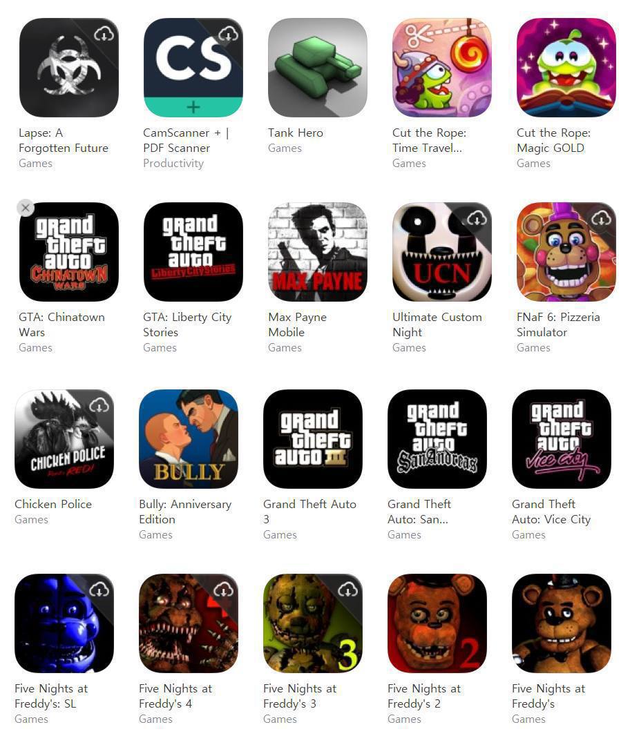 Общие аккаунты app store 2025