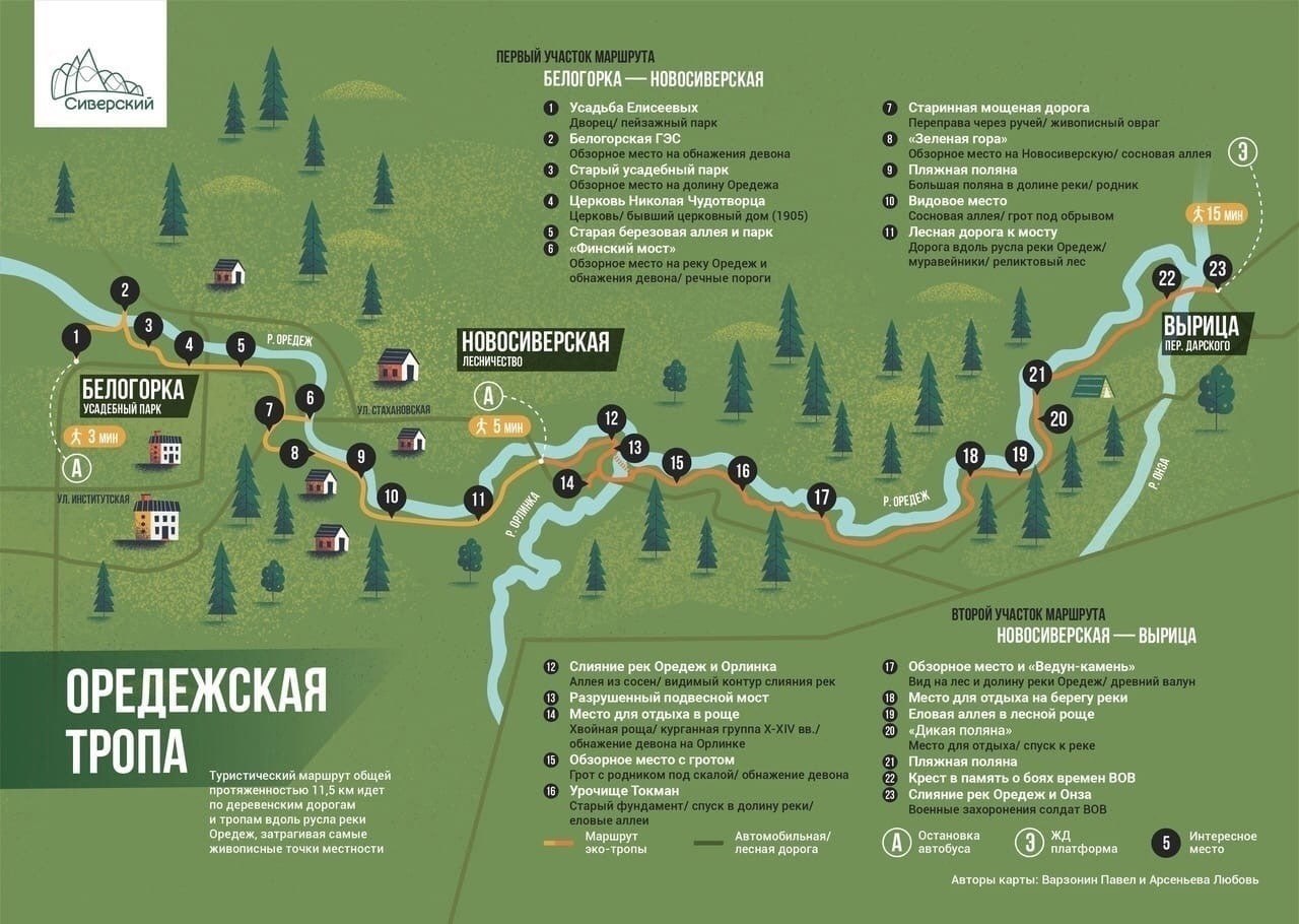 Проект туристический маршрут