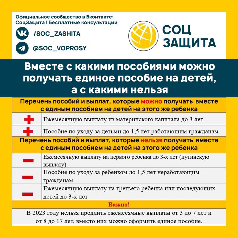 Какого числа поступят единое пособие в ноябре. Какого числа поступят единое пособие в ноябре