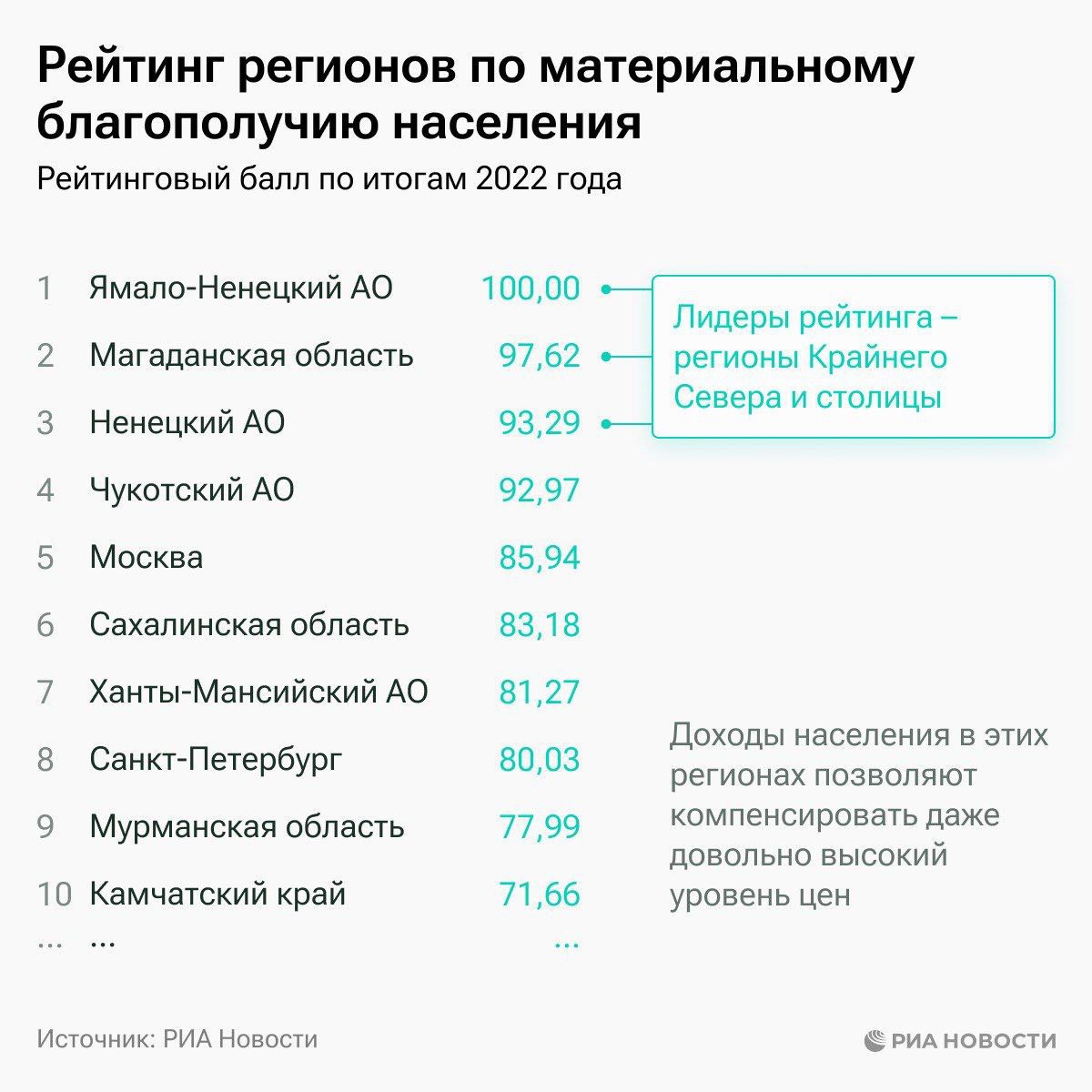 нс 21 что за рейтинг в фанфиках фото 44