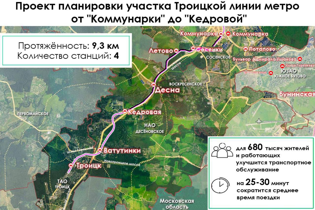 План развития транспортной инфраструктуры москвы и московской области