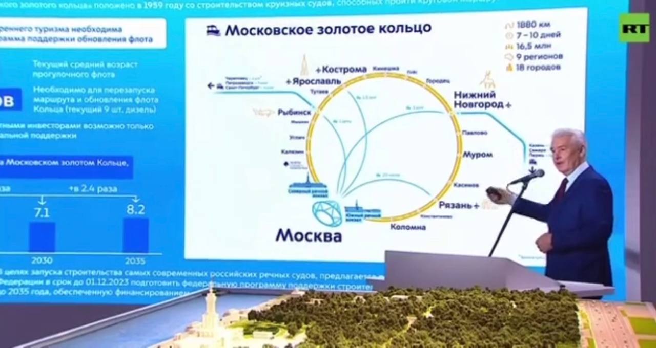 Золотое кольцо майский 2024. Ярославский полумарафон золотое кольцо. Золотое кольцо майский 2024. Золотое кольцо экскурсии. Дельфин туроператор.