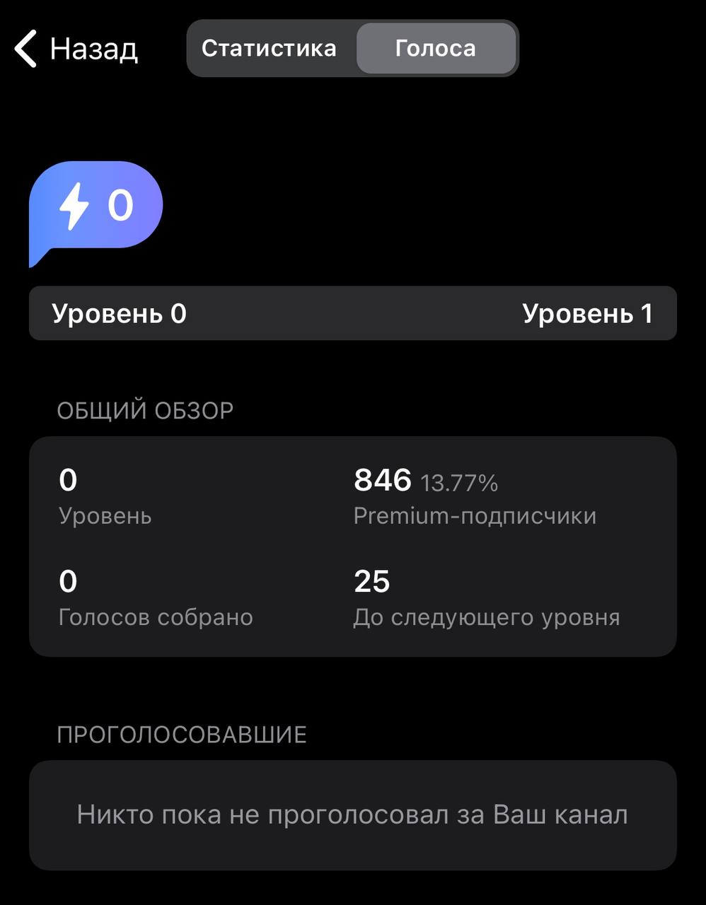 Телеграмм премиум скачать бесплатно андроид последняя версия без вирусов полную на русском языке фото 88